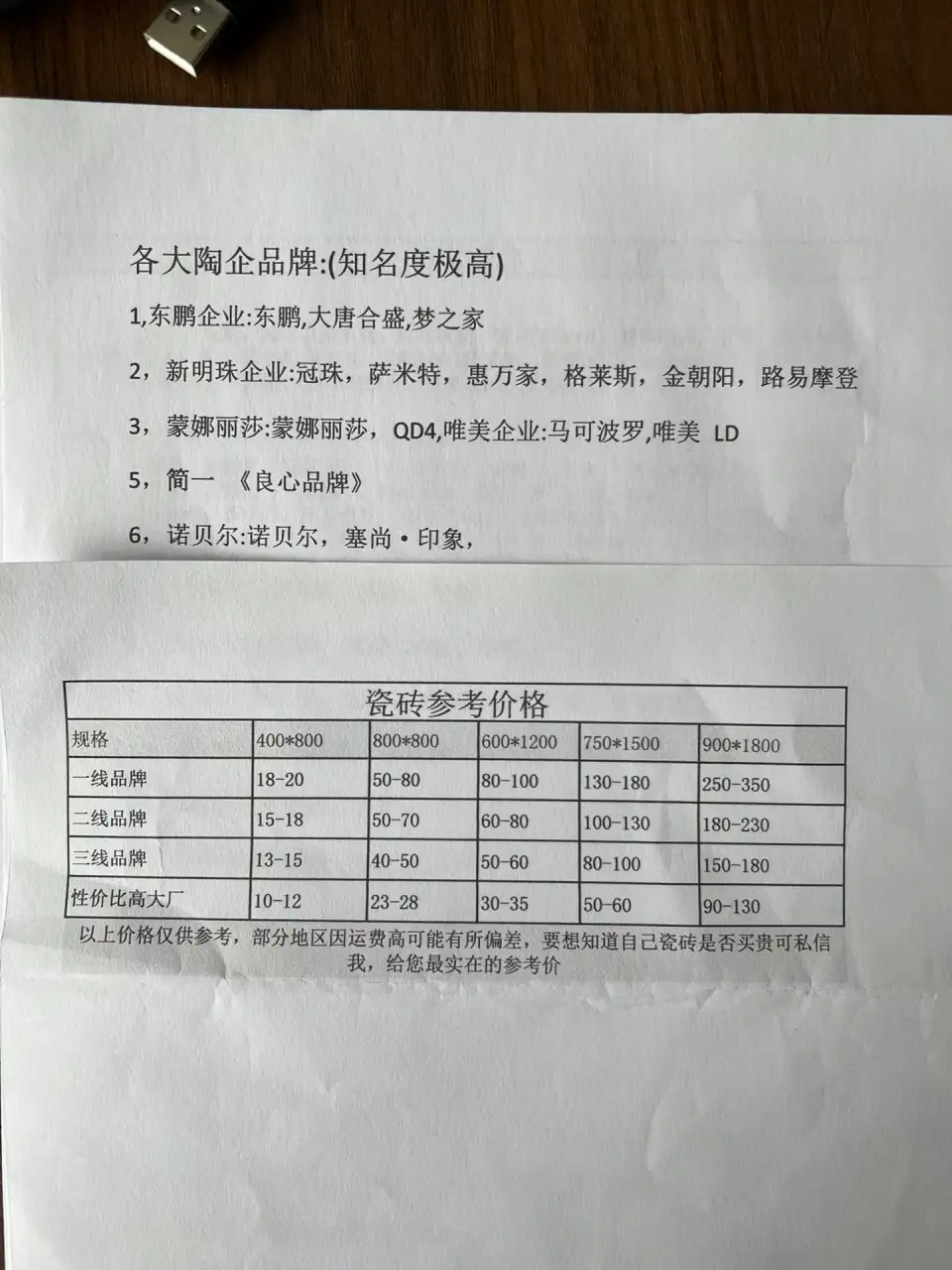 国产瓷砖一线二线三线品牌有哪些(国产瓷砖一线二线三线品牌有哪些牌子)