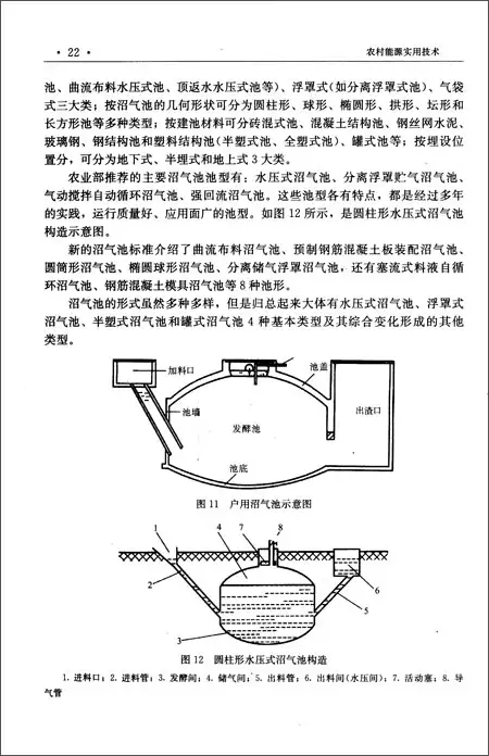 沼气池设计图(沼气池设计图的优点)