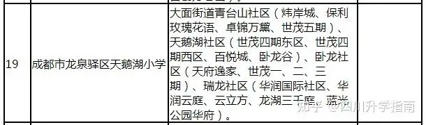 成都装修招标(成都装修招标采购网)