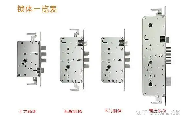 锁的级别(锁的级别分类)