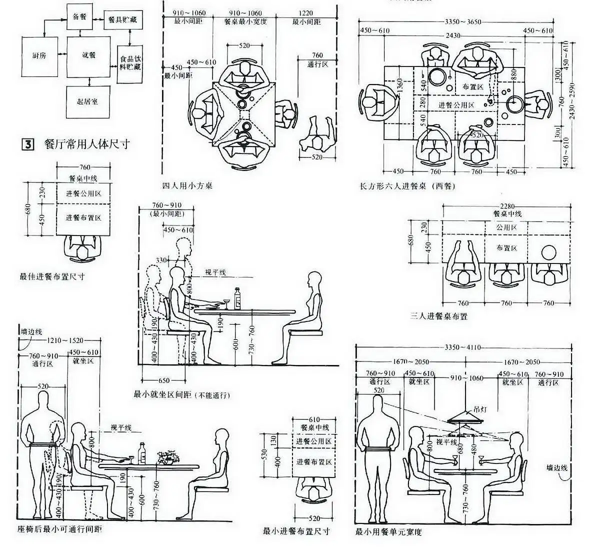 室内设计教程(室内设计教程 百度网盘)