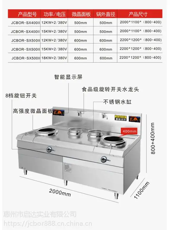 炉灶尺寸(炉灶尺寸图)