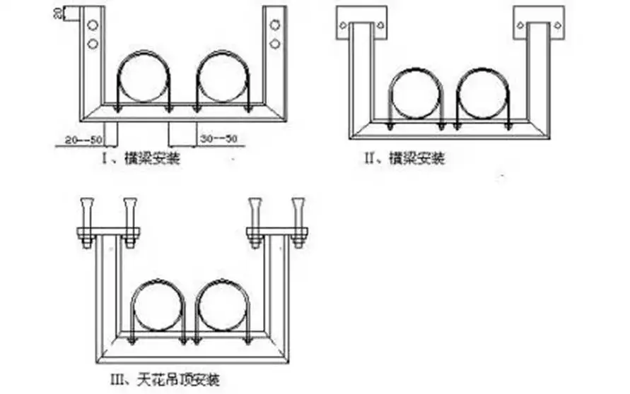 管道支架安装规范(通风管道支架安装规范)