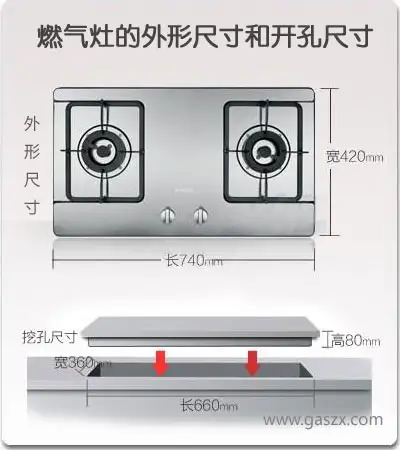 炉灶尺寸(炉灶尺寸图)