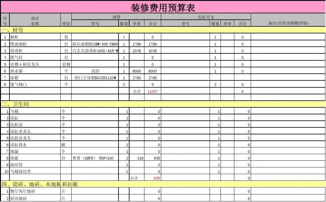 兰州装修预算表(兰州装修报价清单)