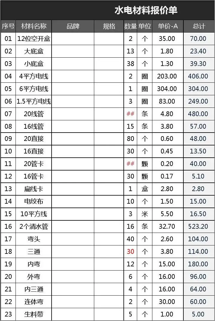 昆明水电装修价格(昆明水电装修价格查询)