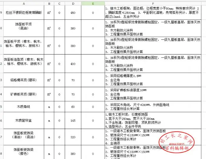 一般家装窗帘要多少钱(家装窗帘一般多少钱一米)