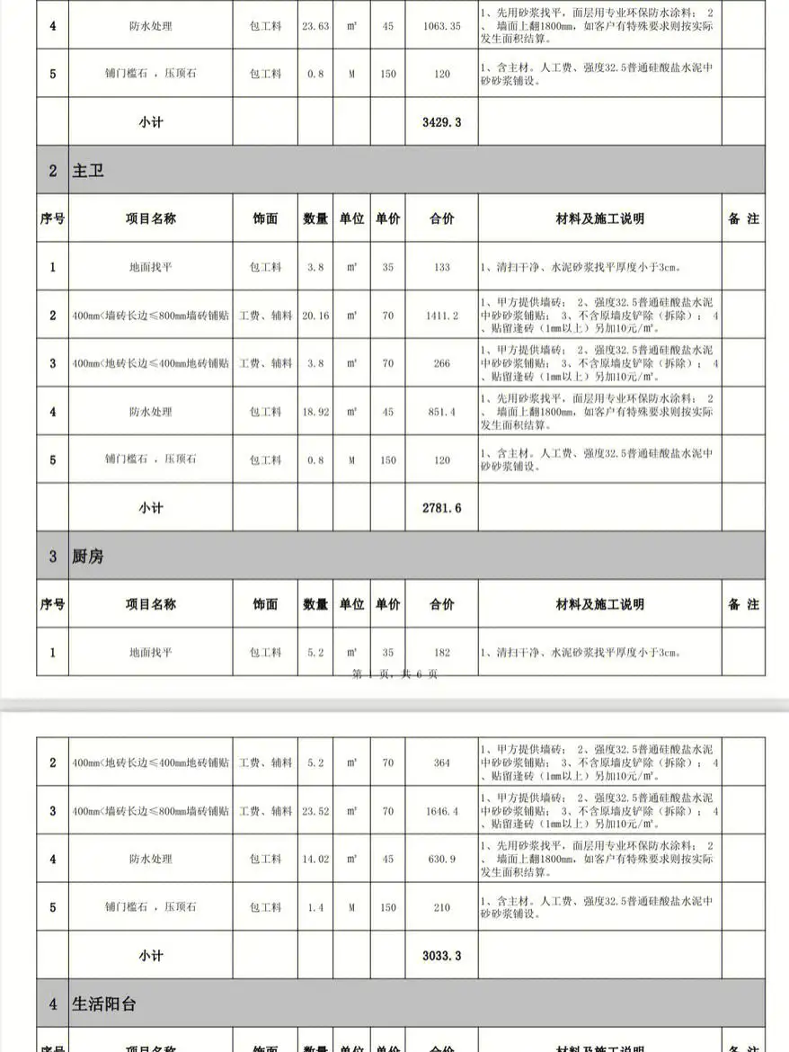 重庆全包装修需要多少钱(重庆装修半包多少钱一平方)