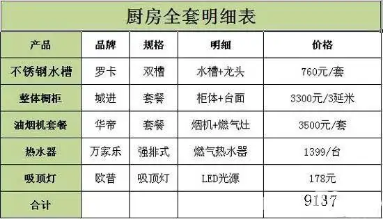 40平米小户型装修价格(40平米小户型装修价格多少)