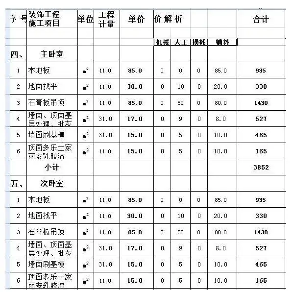 贵阳装修全包多少钱一平米(贵阳装修全包多少钱一平米合适)