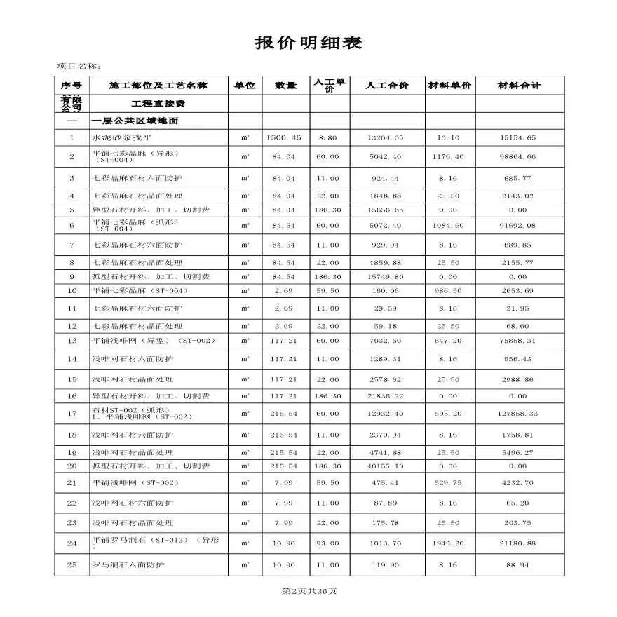 宾馆装修一间要多少钱一平米(宾馆装修一个房间大概多少钱一平方)