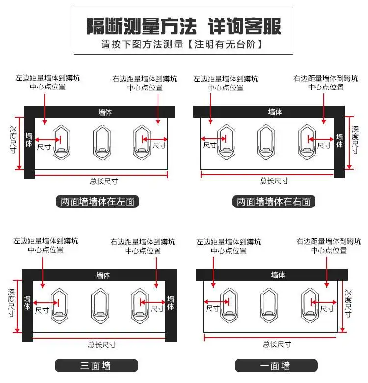 卫生间隔断尺寸(卫生间隔断尺寸图)