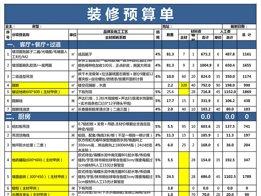 郑州装修价格(郑州装修价格明细表)