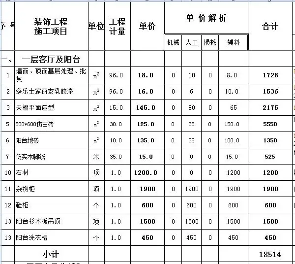 郑州装修价格(郑州装修价格明细表)