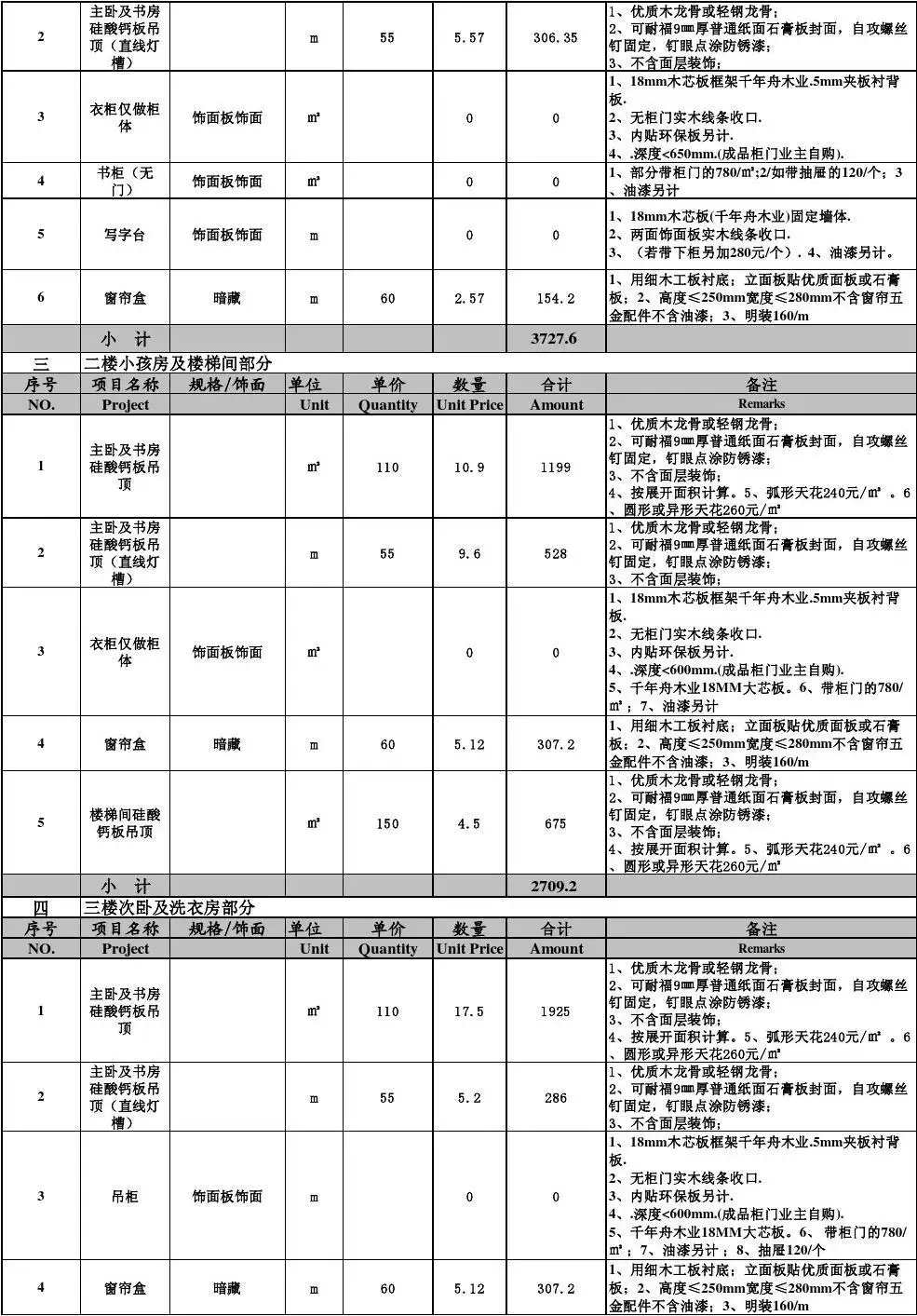 昆明装修别墅报价(昆明装修别墅报价明细)