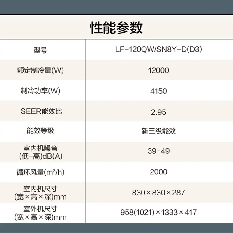 1.5匹空调功率(格力15匹空调功率)