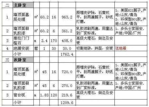 重庆住房装修价格(重庆住房装修价格查询)