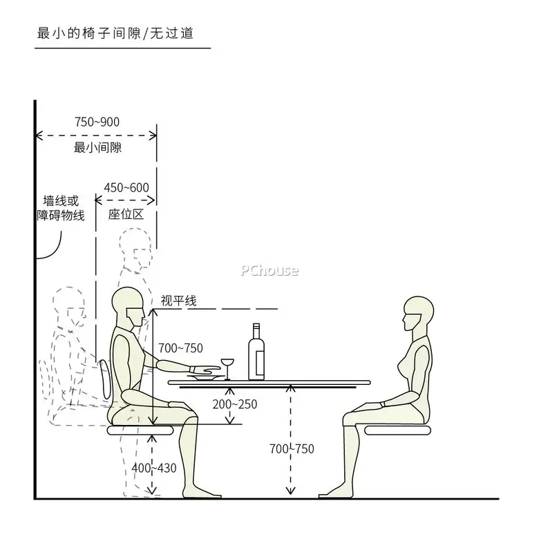 餐桌高度(餐桌高度一般是多少厘米)