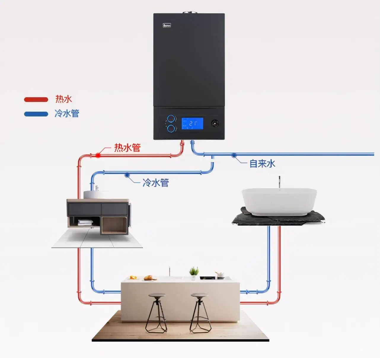 壁挂炉取暖正确使用方法(壁挂炉取暖正确使用方法图解视频)