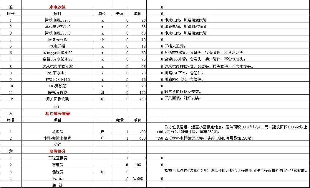 南宁装修报价明细(南宁装修多少钱一平方合适)