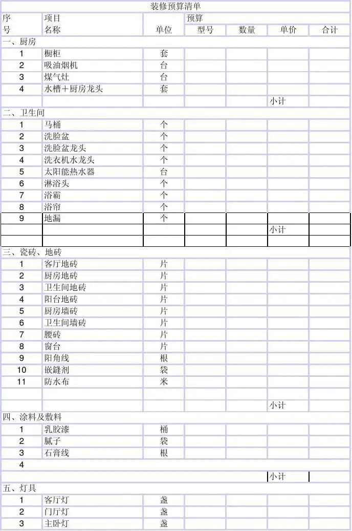 郑州装修价格明细表(在郑州装修房子的价格表)