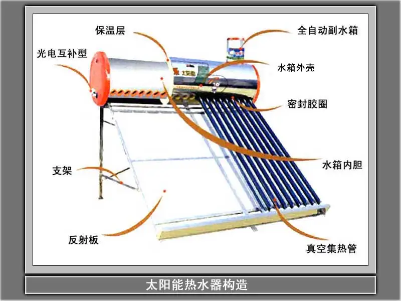 太阳能热水器安装(太阳能热水器安装要求)