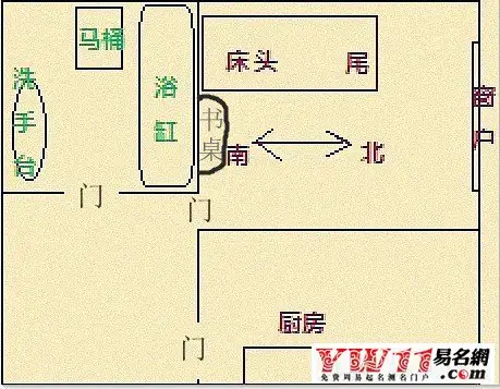 床的摆放风水(床的摆放风水 青龙白虎)