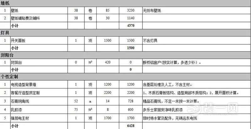 郑州装修走水电多少钱(郑州水电工装多少钱一平方)