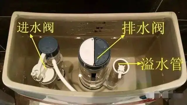 马桶水箱结构(马桶水箱结构图详解)