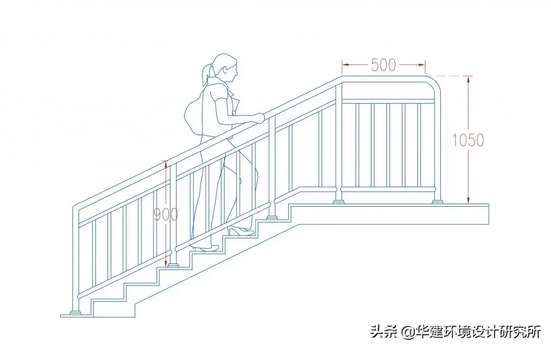 楼梯扶手的高度(楼梯扶手的高度标准)