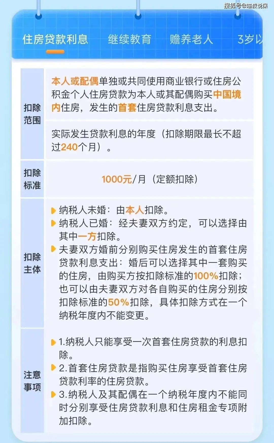 怎么查自己的房产能不能退税(怎么查自己的房产能不能退税支付宝)