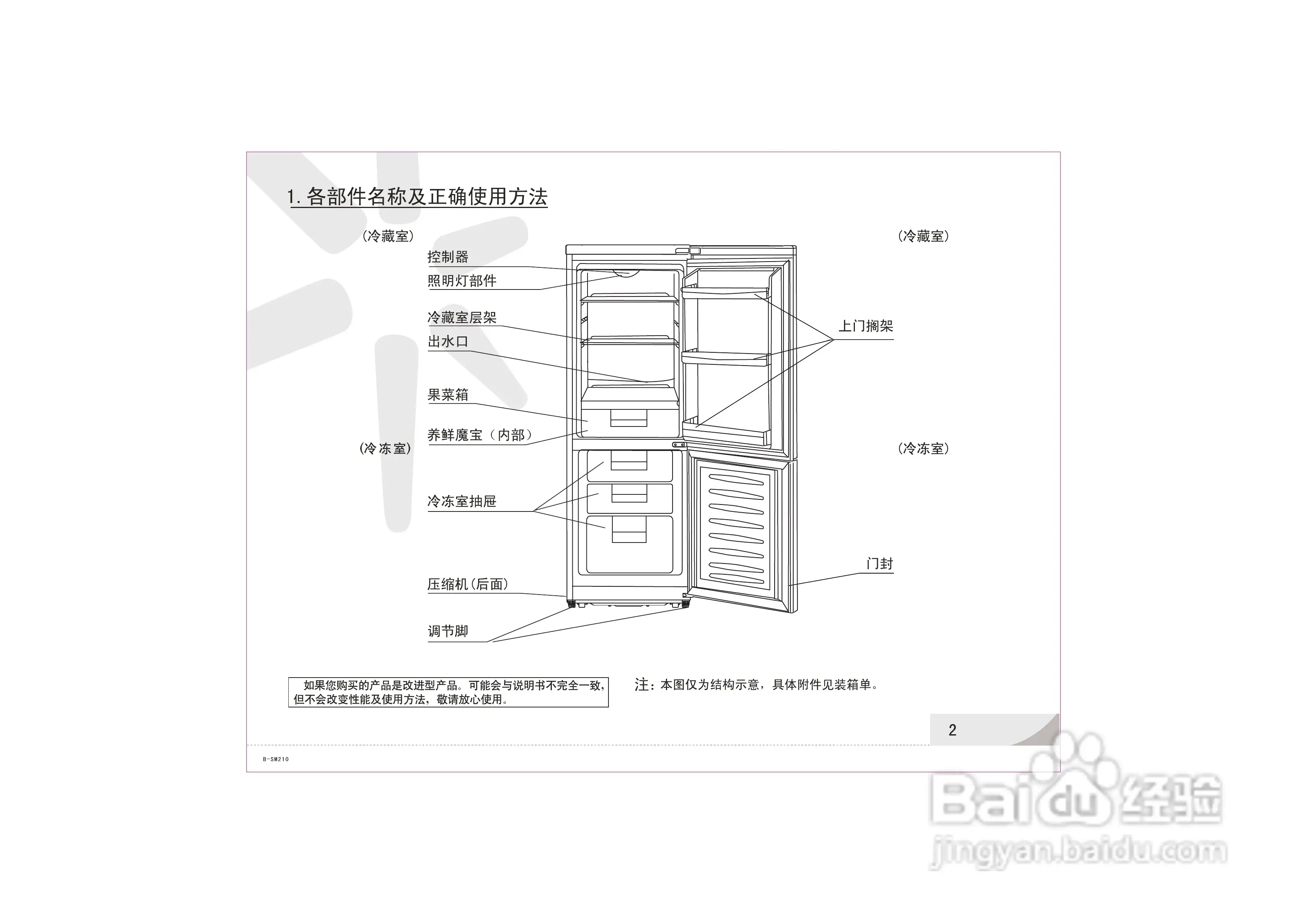 3一4月份冰箱应该调几档(3一4月份冰箱应该调几档温度)