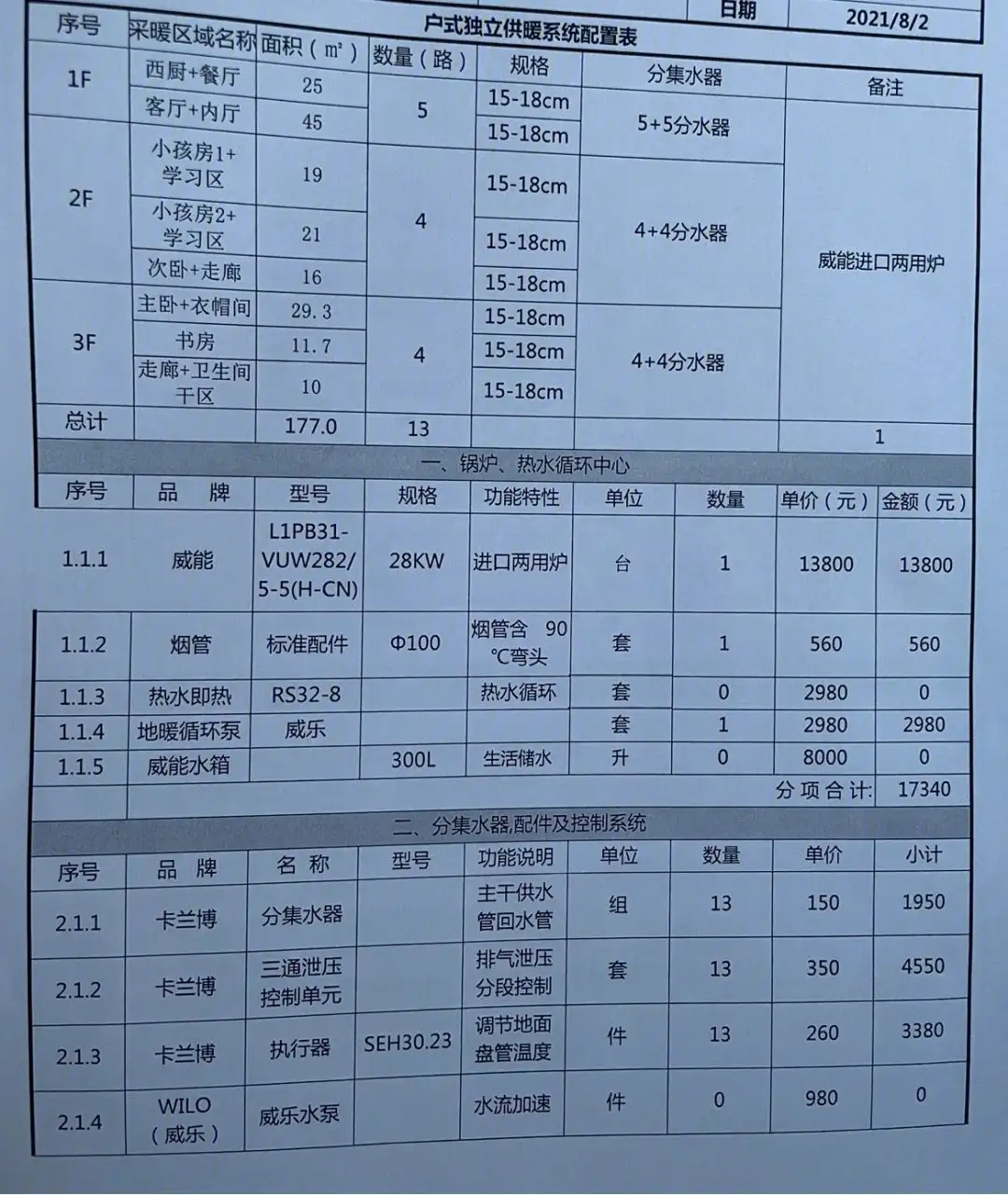 空气能采暖费用大概多少钱(空气能采暖费用大概多少钱市医院网)