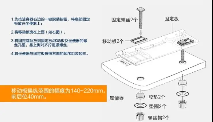 包含马桶盖怎么换的词条