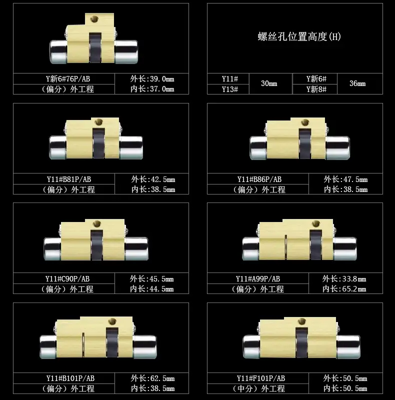 防盗门锁芯级别(防盗门锁芯级别最高的是)