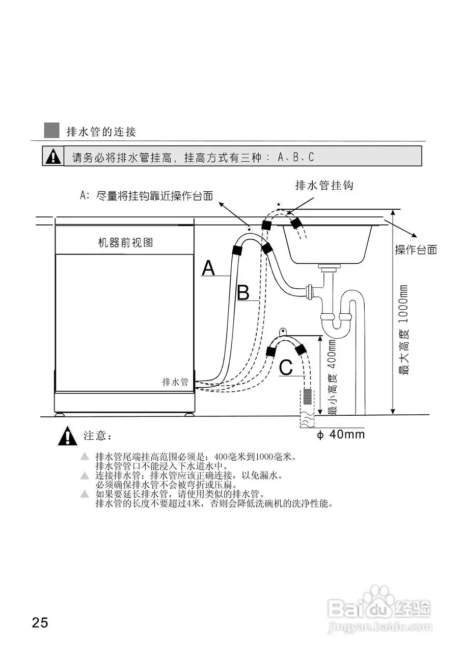 洗碗机的原理(洗碗机的原理讲解)