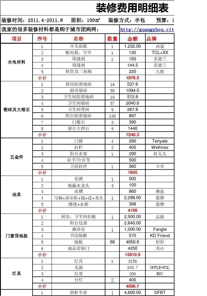 酒店装修水电报价明细表(酒店装修水电包工多少钱一个平方)