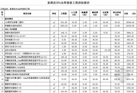 宾馆酒店装修报价(酒店装修大概多少钱一平)