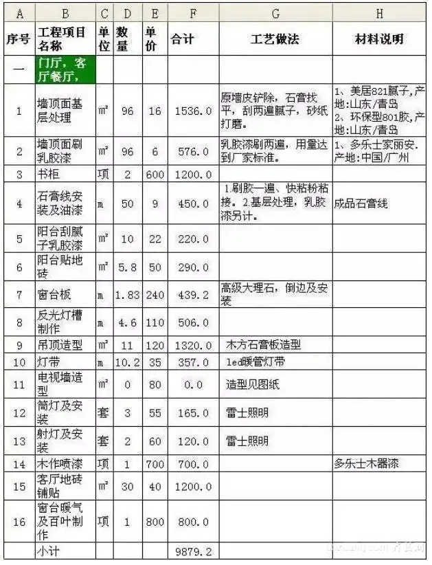 重庆100平米装修费用(重庆100平米装修费用多少)