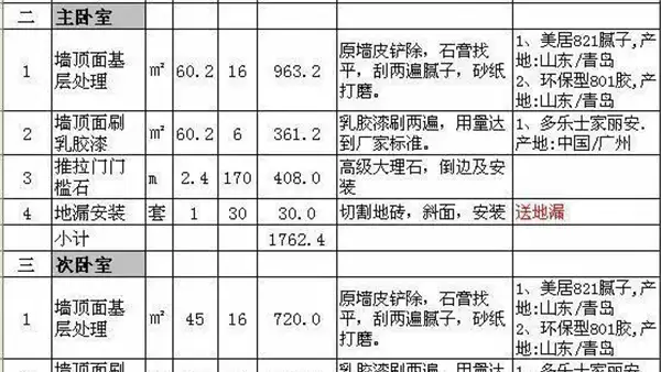 餐厅装修报价单(餐厅装修报价单明细表电子版图片)