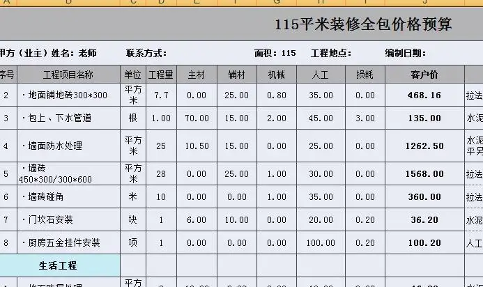 贵阳装修报价一览表(贵阳装修价格多少钱一平)