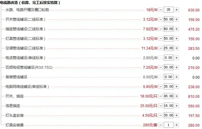 大连120平米装修多少钱(大连装修100平大概多少钱)