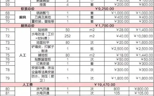 福州装修全包价格(福州装修报价明细表)