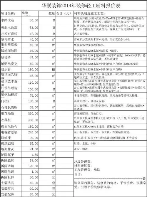 重庆装修基装报价(重庆基装报价多少一平米)