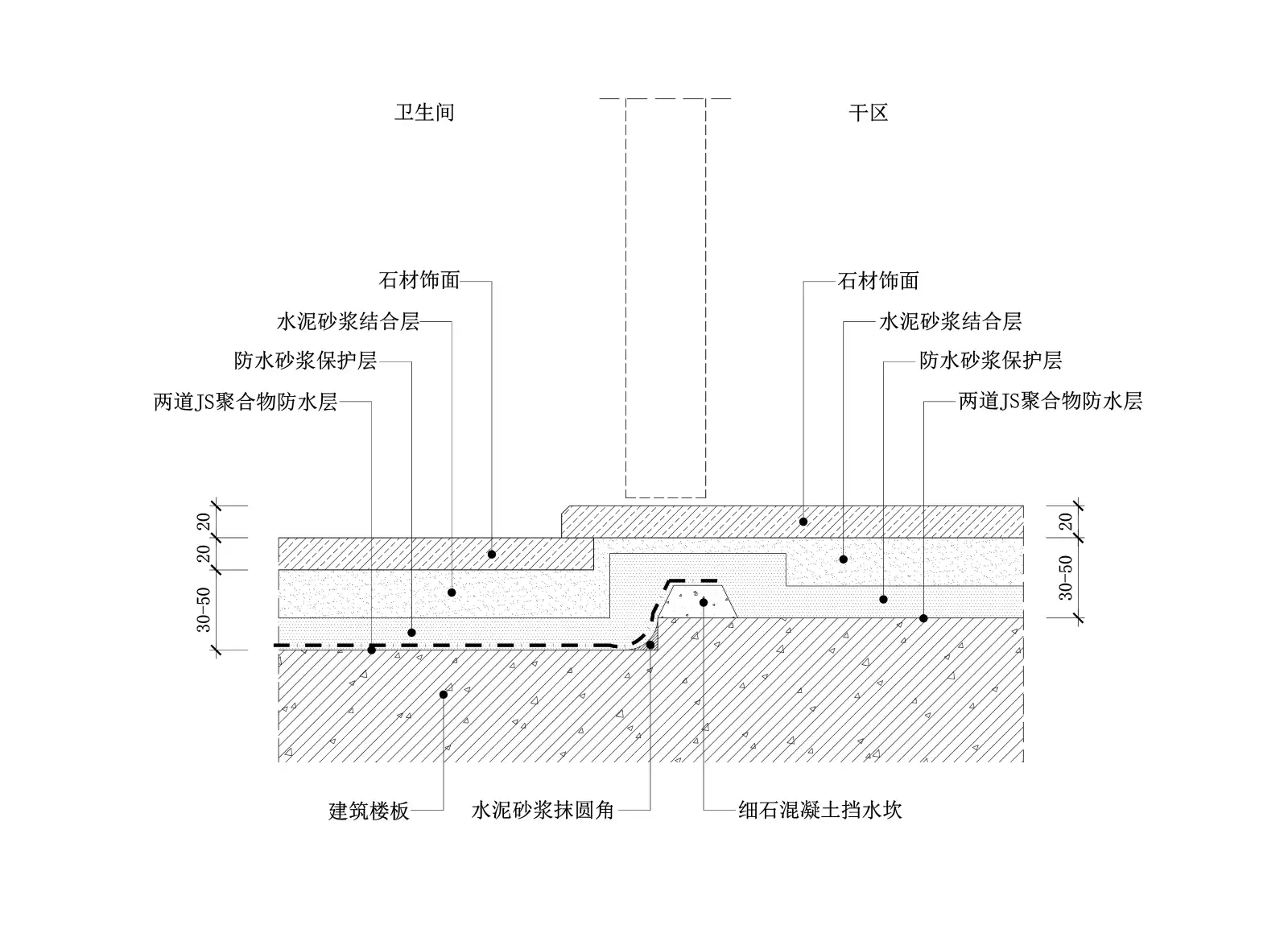 卫生间地面构造图(卫生间地面效果图装修效果图)