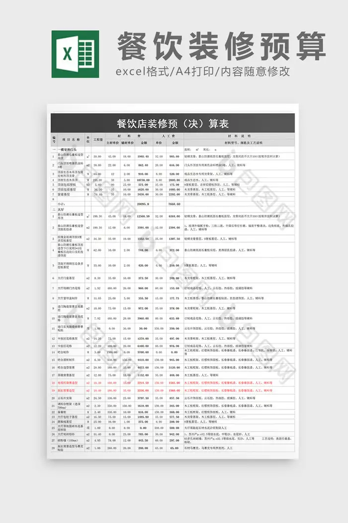 店面装修预算表(店面装修价格预算)