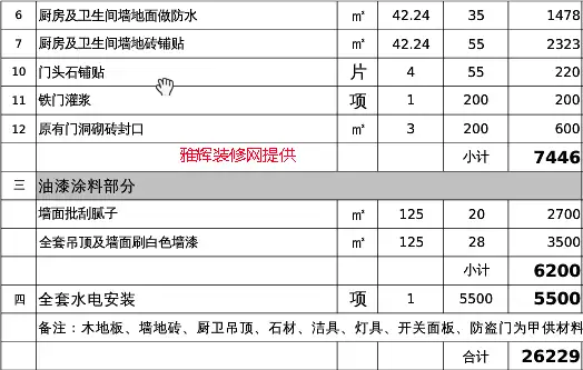 太原装修价格一览表(太原装修价格一览表最新)