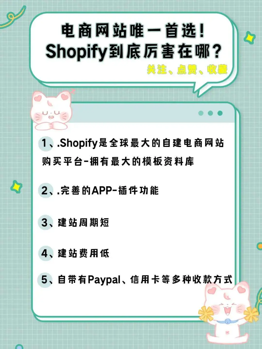 包含shopify网站怎么店铺装修的词条