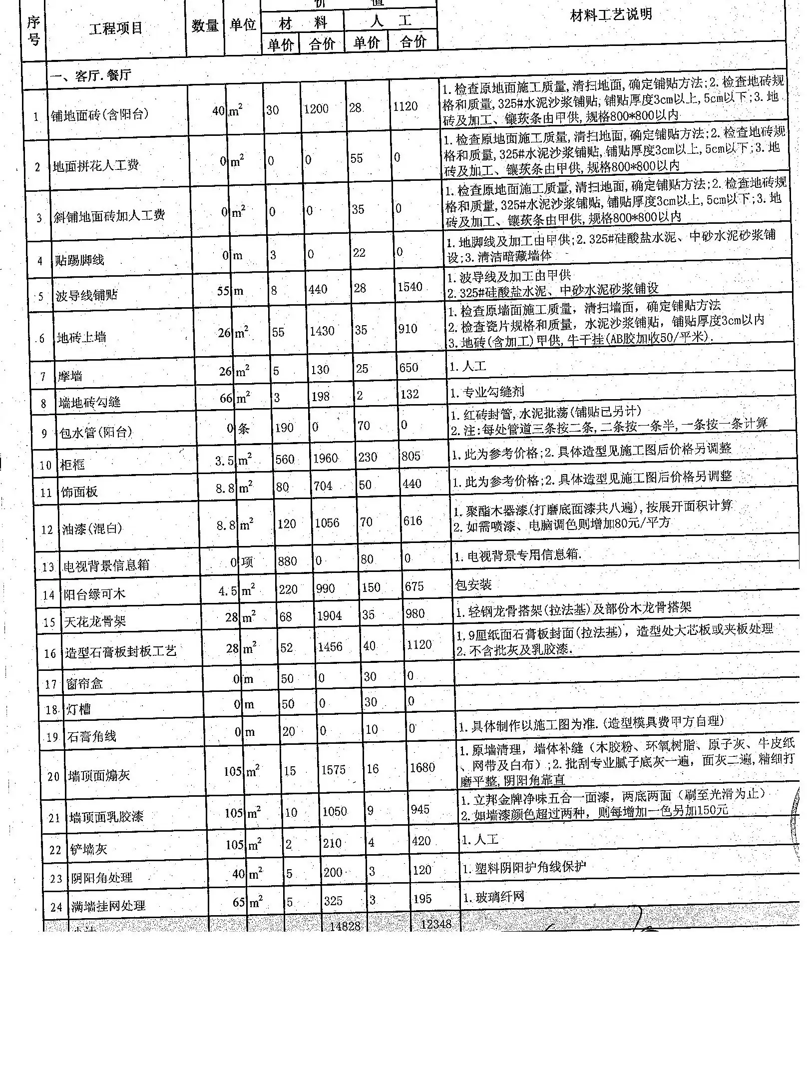 贵阳装修报价单(贵阳装修报价明细表)