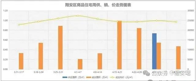 厦门装饰公司均价(厦门装饰公司哪家好)